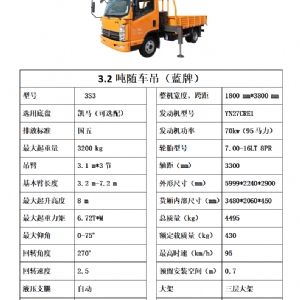 3.2噸凱馬白色